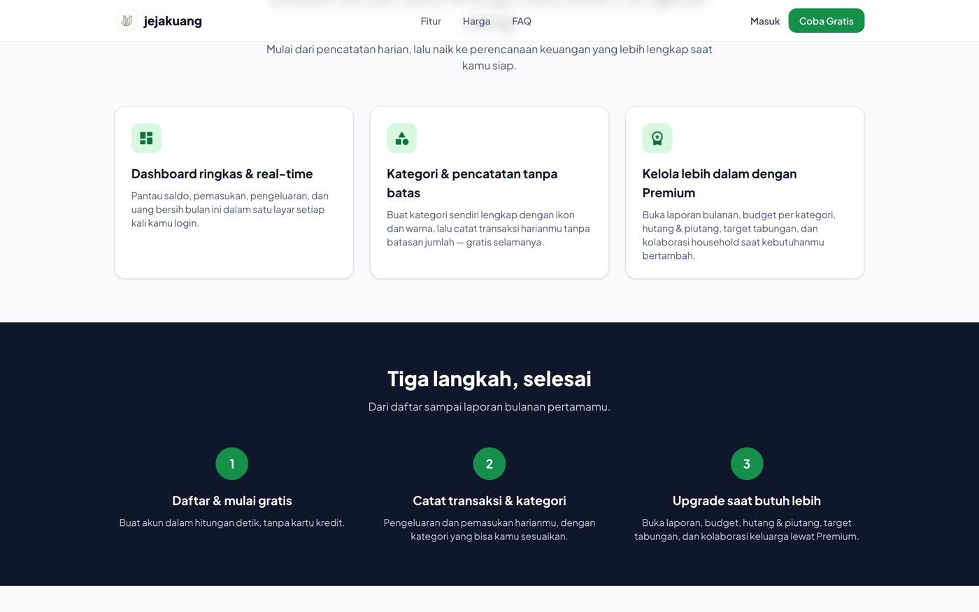 Ringkasan fitur utama — desktop